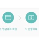예치복권 이미지