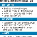 세금환급도움센터 이미지