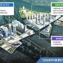 공장드림공인중개사사무소 이미지