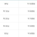 재단법인대성재단부천대성병원 이미지