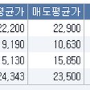 에코에너지팜 이미지