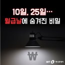 오늘은월급날 이미지