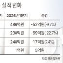 엑시트컴퍼니
