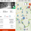 월광(체력단련장) | 190908 대구 삼앞 종주(삼필봉-황룡산-청룡산-앞산 종주)