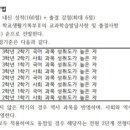 해밀중학교 이미지