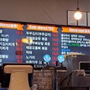 착한치돌이통닭집 이미지