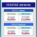 (삼천포-제주) 내 차들고 오션비스타제주 왕복 후기-(차량선적)♡