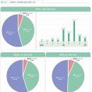 ㈜지알아이 이미지