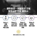 영일 행정사사무소 이미지