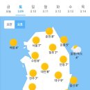 오늘의 날씨🌞☔️☃️, 2024년 3월 9일 토요일 이미지