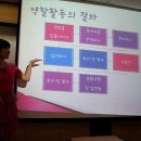 마이크로 티칭(micro-teaching)과 효과적인 교수법 이미지