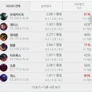 챔프PC방 이미지