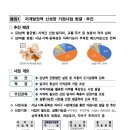 전성1호 이미지