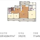 이편한세상옥포 1단지 | <거제아파트경매> 26.07.20. 2025타경22271 이편한세상옥포아파트1단지 84.97㎡(전용)