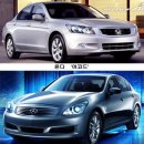 M자동차 이미지