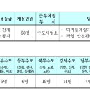 아리수통신