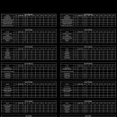 바디프로젝트짐 이미지