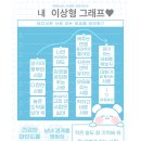 [24.08] 나야 8월