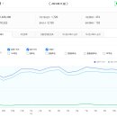 리겔세무회계 이미지