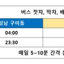 주공7단지.한솔종합사회복지관 이미지