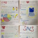 선덕여자고등학교 이미지