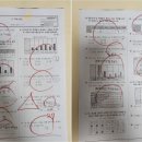 다율초등학교 이미지