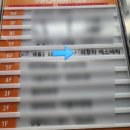 창원피부관리 라우라에스테틱-임산부관리