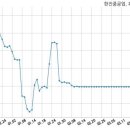 에스지레일 주식회사 - 중구 | 에스지레일 주식회사