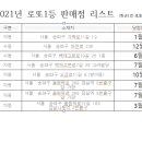 GS25송파중앙점 이미지