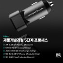 제품 디자인 노하우