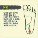 건강 셀프 발 마사지 이미지