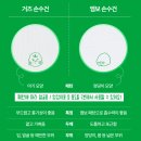 믿음기업(화순세탁공장) | 베이비스탠다드 밤부 거즈손수건 | 거즈,엠보 차이 몇 장 필요한가요