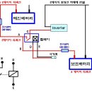 카피씨 DIY에 필요한 보조배터리 연결 배선 및 허접한 다이 정보 이미지