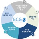 이언컨설팅그룹주 이미지