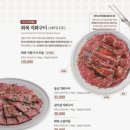 고기뜰