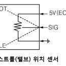 2010년 5회 자동차정비기능사 시험 필기 기출문제, CBT 이미지