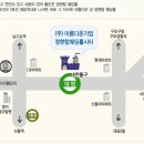 동건 정현탑웨딩홀시티 이미지