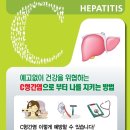 C형 간염(hepatitis C) 및 예방포스터 이미지