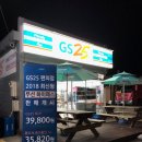 GS25뉴효자스위트점 | [지패스] 지에스25, 하이패스 단말기 + 하이패스 선불카드 세트상품 전국 판매 매장 안내