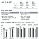 이정례의원 이미지