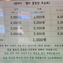 볼러스앨리 이미지