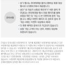 캐피탈주유소 이미지