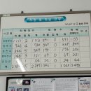 경기화물 이미지