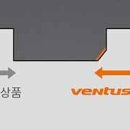 타이어프로 영통삼성점 이미지