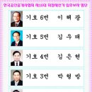 제10대 한국공인중개사협회장 재선거에 등록한 후보자 명단 사진과 선거관리지침 입니다. 이미지