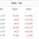 (주)파버나인 이미지