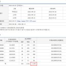 판암동228 이미지