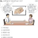 덕원쌀상회 | 40회 한국사 능력 검정 시험 해설 중급 (31번,32번,33번,34번,35번,36번,37번,38번,39번,40번)