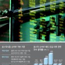 (주)우량건설 이미지
