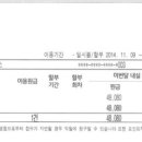 성안셀프주유소 이미지